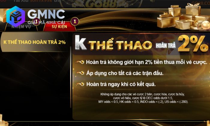 đánh giá cổng game Go88 Khuyến mãi hấp dẫn tại Go88 được cập nhật thường xuyên