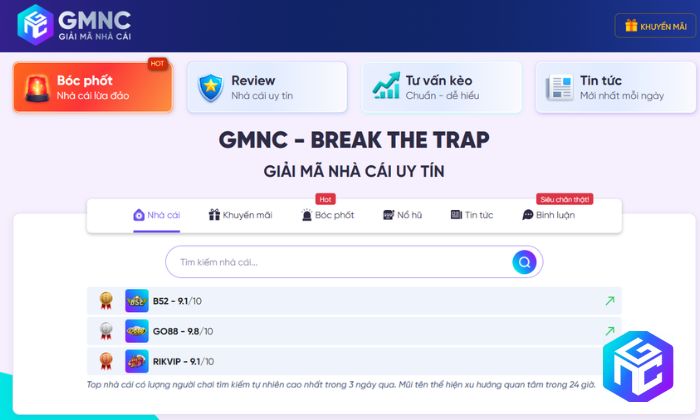 Giới thiệu đôi nét về trang Giải Mã Nhà Cái