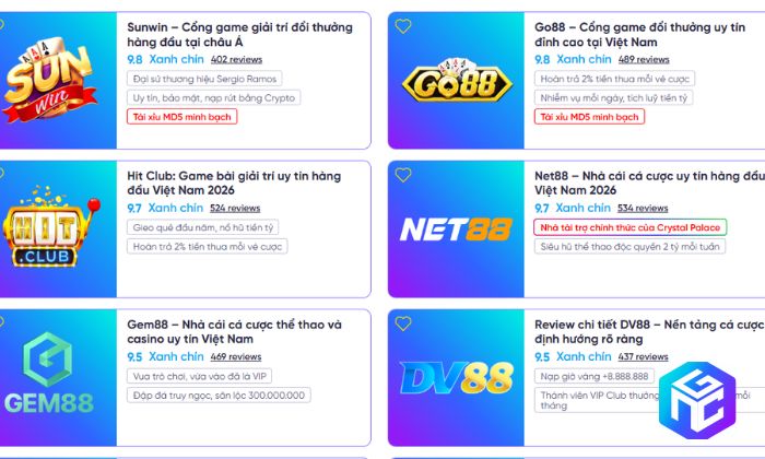 Tiêu chí quan trọng để GMNC đánh giá website cá cược có uy tín hay không